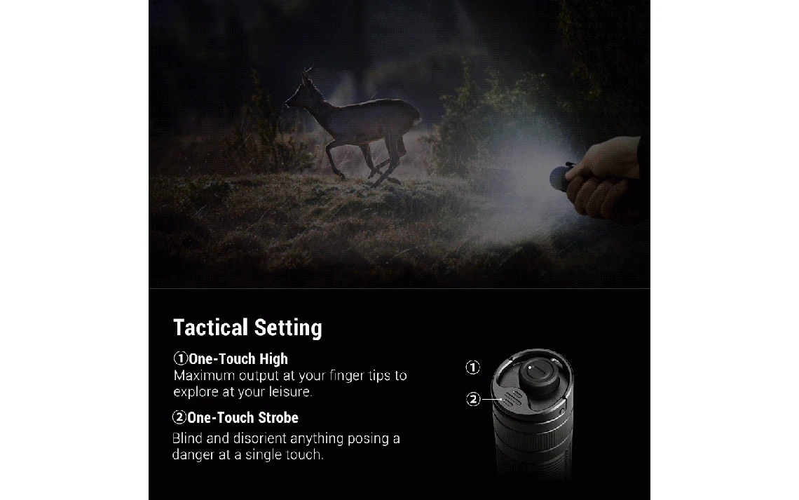 Klarus E3 Compact 2200 Lumen USB-C Rechargeable EDC Torch - Image 4