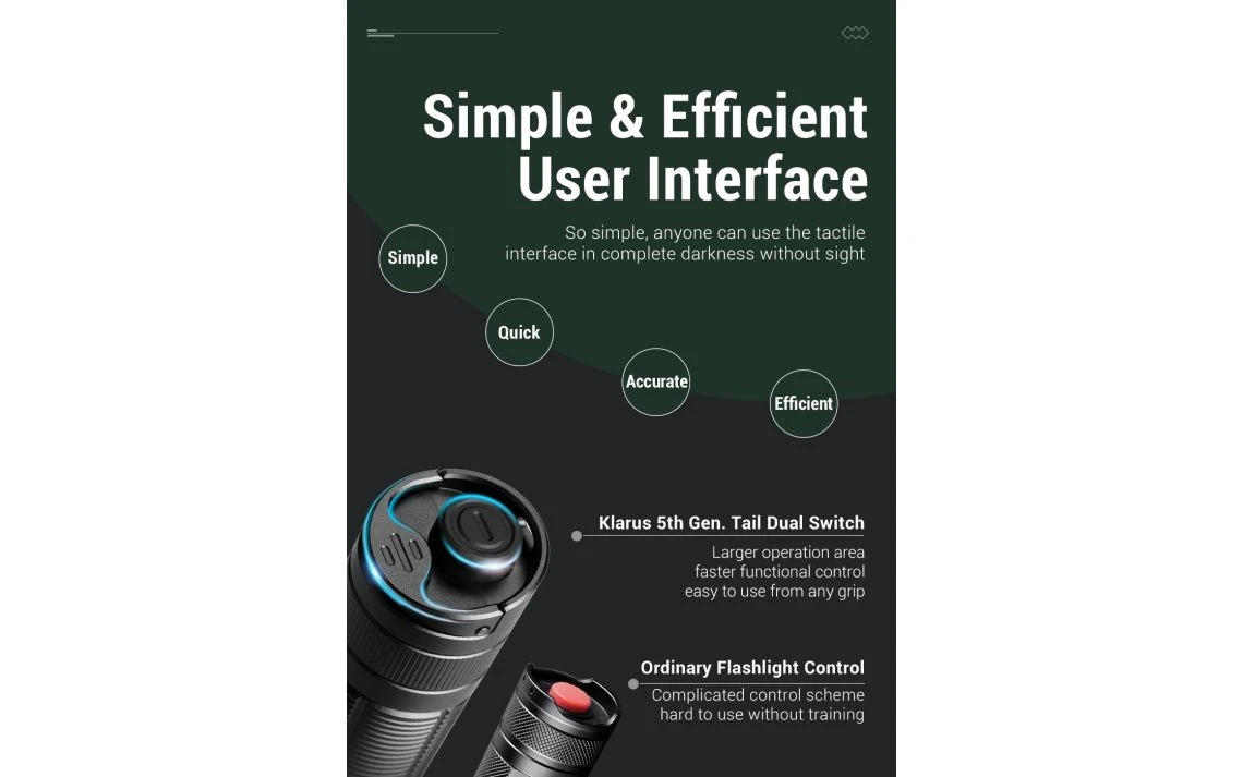 Klarus E3 Compact 2200 Lumen USB-C Rechargeable EDC Torch - Image 13