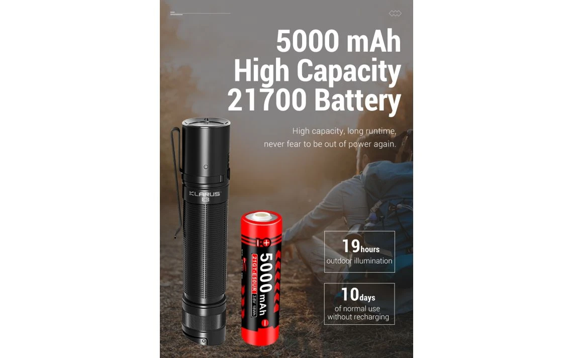 Klarus E3 Compact 2200 Lumen USB-C Rechargeable EDC Torch - Image 8