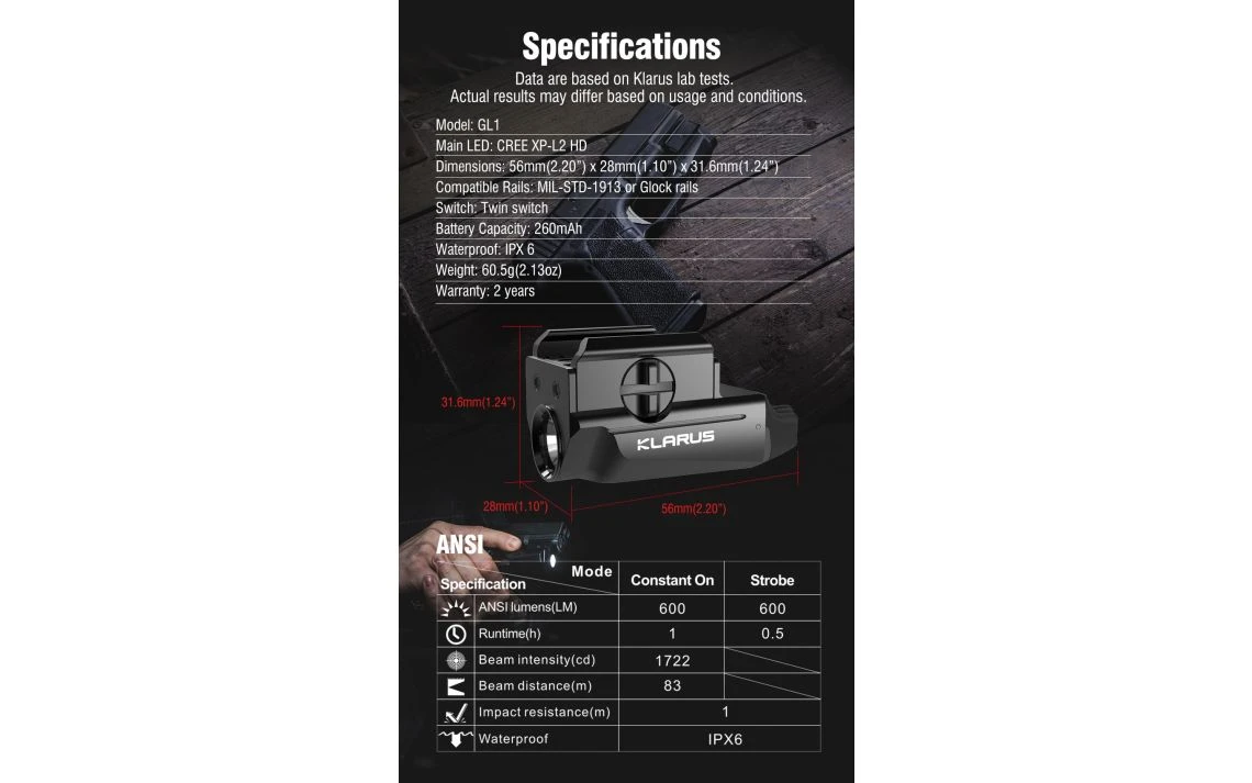 Klarus GL1 Ultra Compact 600 Lumen Rechargeable Pistol Light - Image 18