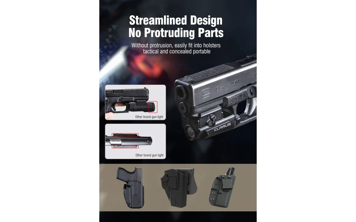 Klarus GL1 Ultra Compact 600 Lumen Rechargeable Pistol Light - Image 9