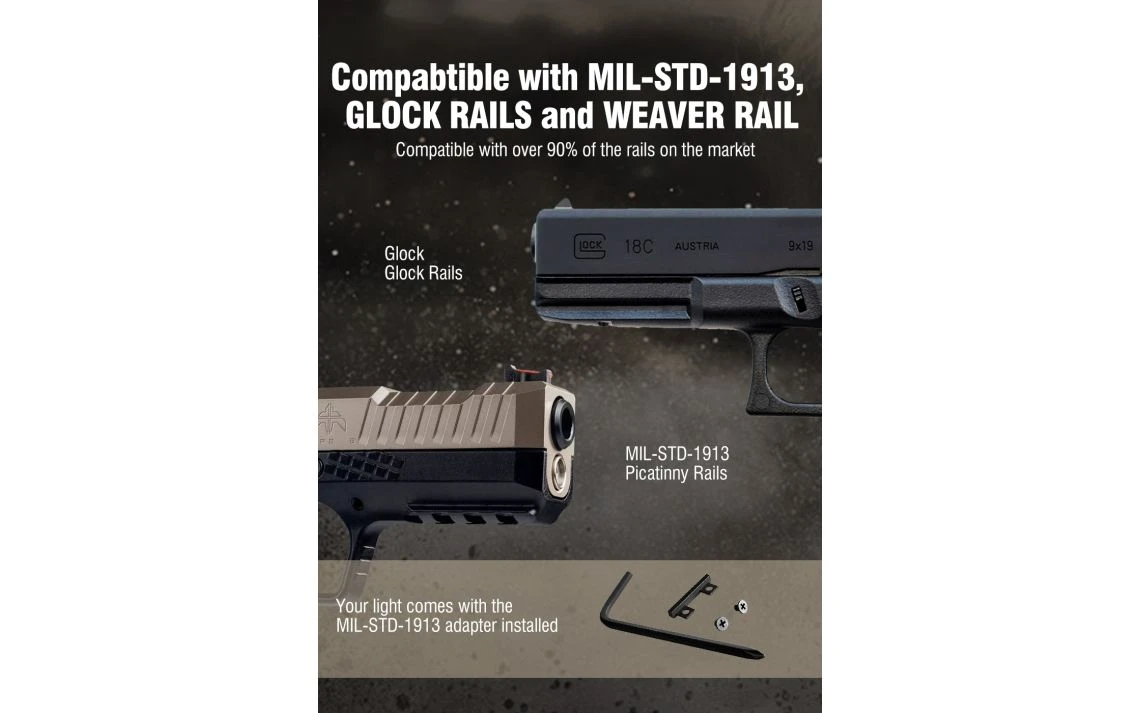 Klarus GL1 Ultra Compact 600 Lumen Rechargeable Pistol Light - Image 11