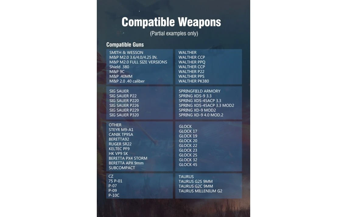 Klarus GL1 Ultra Compact 600 Lumen Rechargeable Pistol Light - Image 20