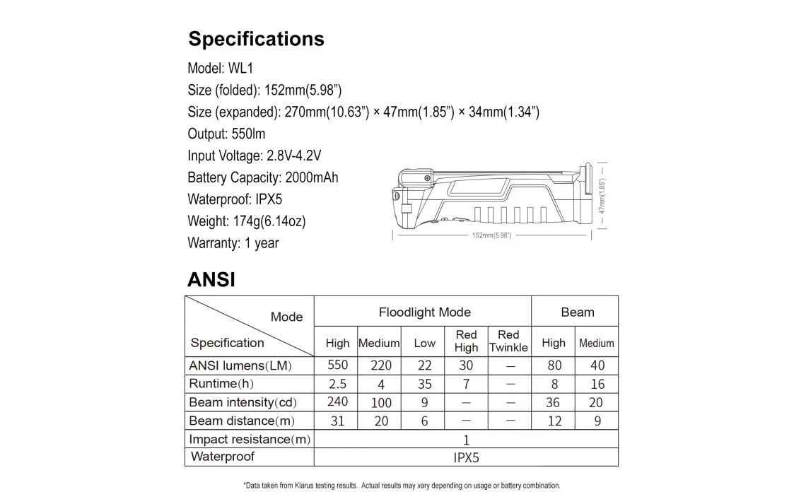Klarus WL1 Folding 550 Lumen Rechargeable Work And Camping Light - Image 18