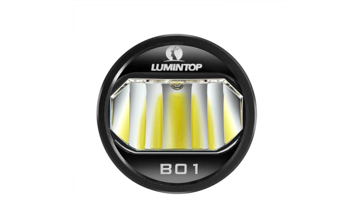 Lumintop B01 Versatile 900 Lumen USB-C Rechargeable LED Bicycle Headlight - Image 7