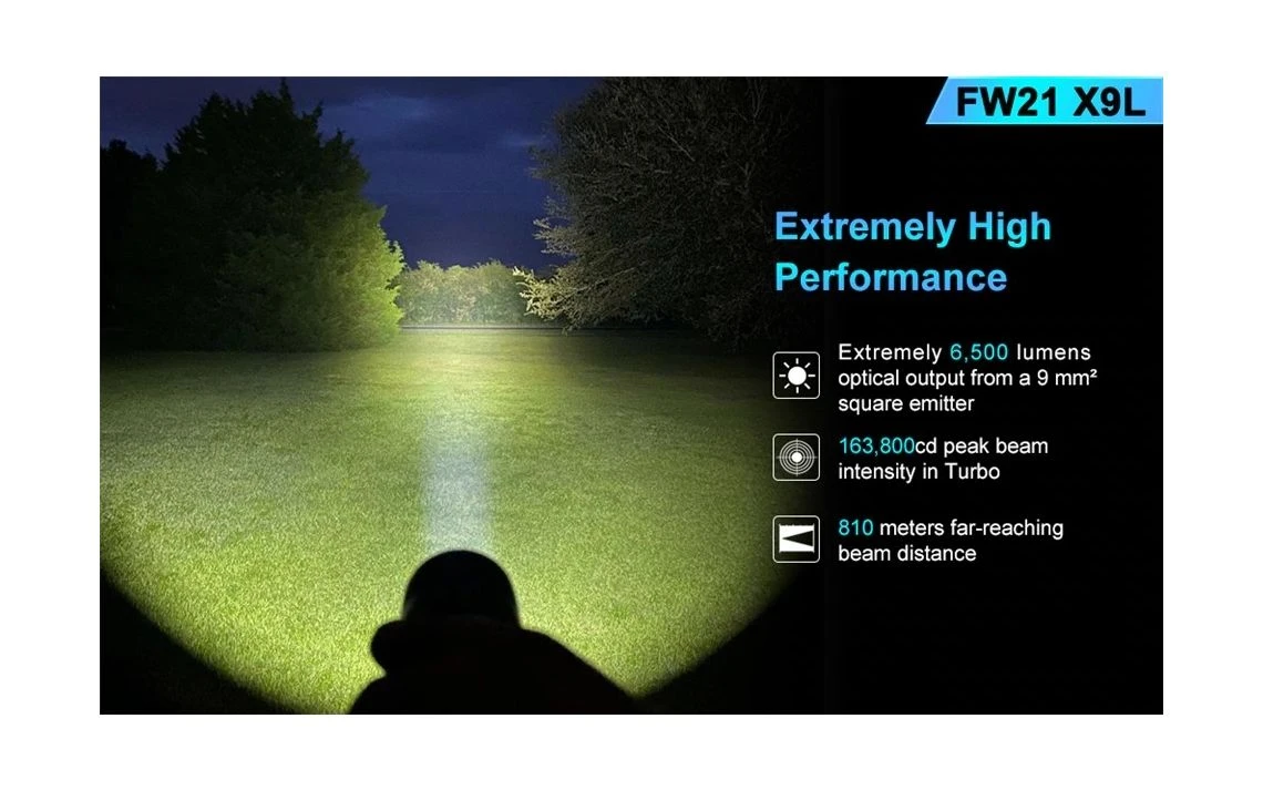 Lumintop FW21 X9L Compact 6500 Lumen 810m Throw LED Torch - Image 9