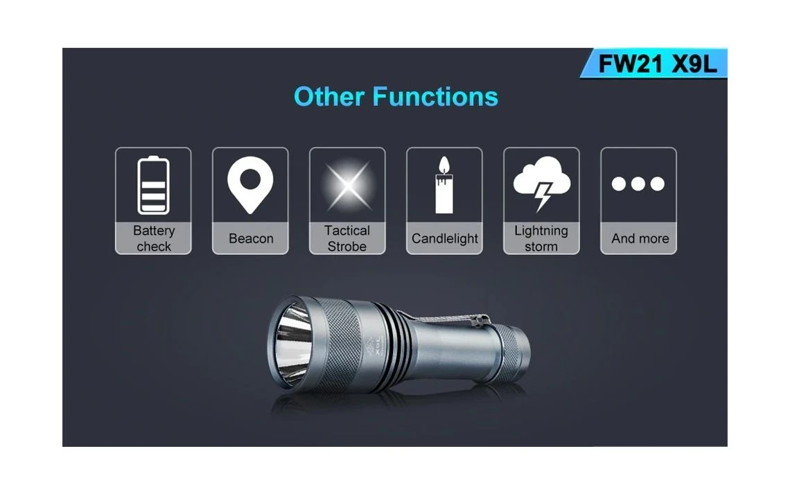 Lumintop FW21 X9L Compact 6500 Lumen 810m Throw LED Torch - Image 16