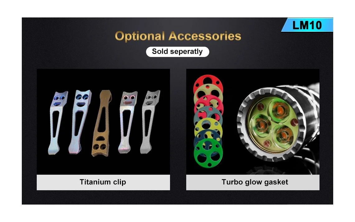 Lumintop LM10 Raw Titanium 2800 Lumen 10th Anniversary Torch - Image 16