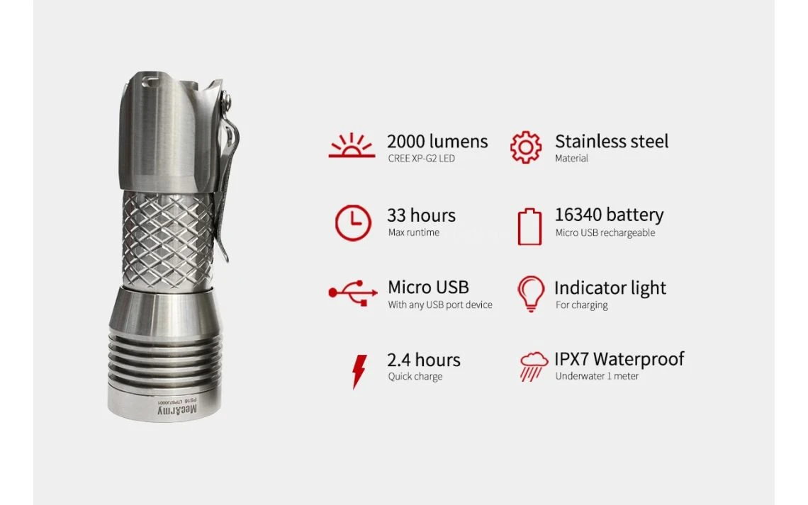 MecArmy PS16 Compact 2000 Lumen Stainless Steel EDC Torch - Image 9