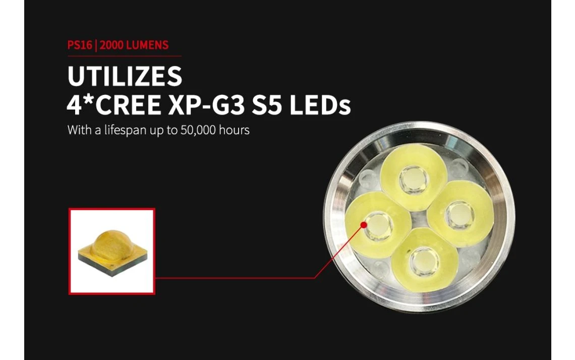 MecArmy PS16 Compact 2000 Lumen Stainless Steel EDC Torch - Image 10