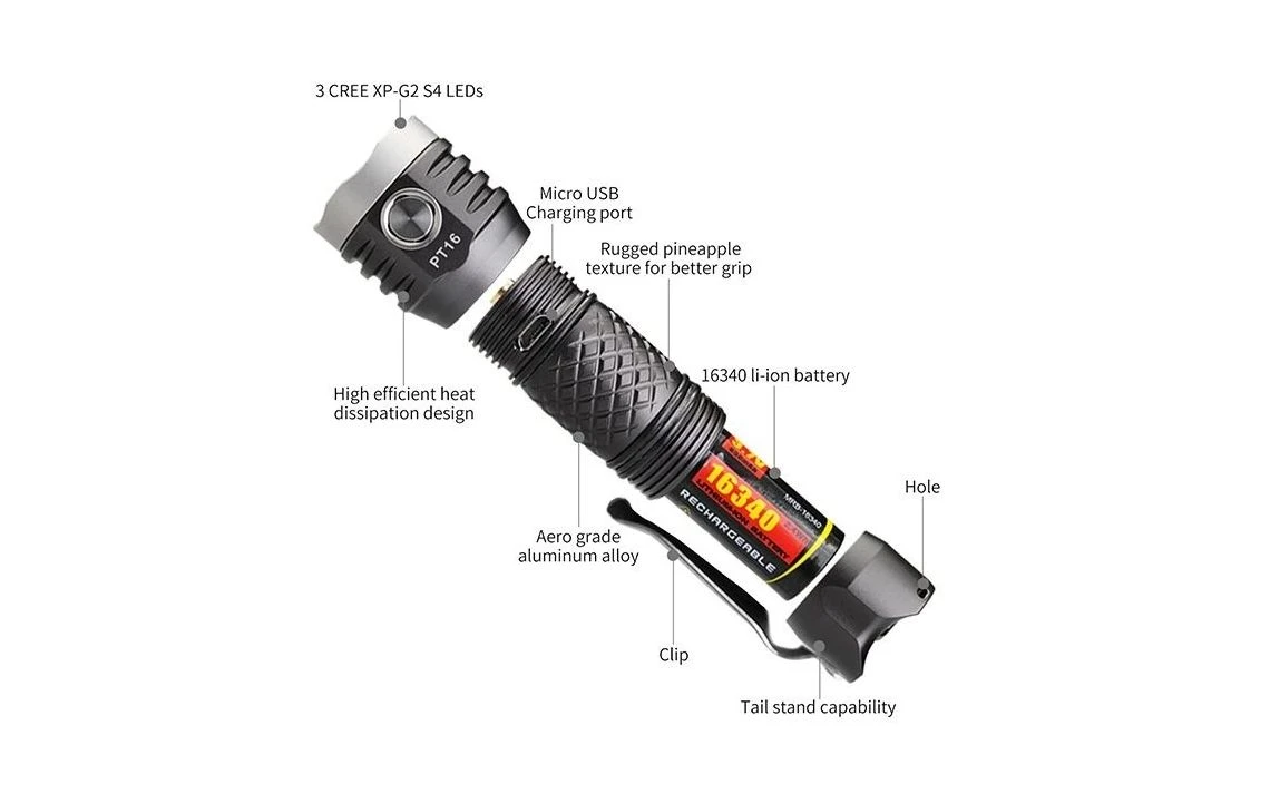 MecArmy PT16 Compact 1100 Lumen Rechargeable 16340 Powered EDC Torch - Image 8