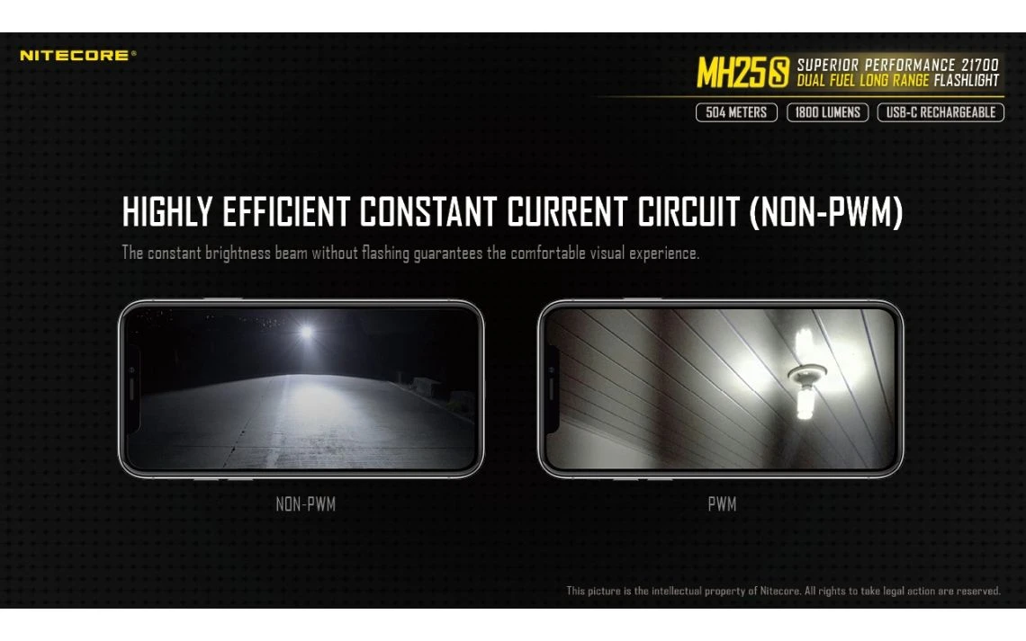 Nitecore MH25S Kit Powerful 1800 Lumen 504m Long Range Tactical Torch 26 Nitecore MH25S Kit Powerful 1800 Lumen 504m Long Range Tactical Torch - Image 24