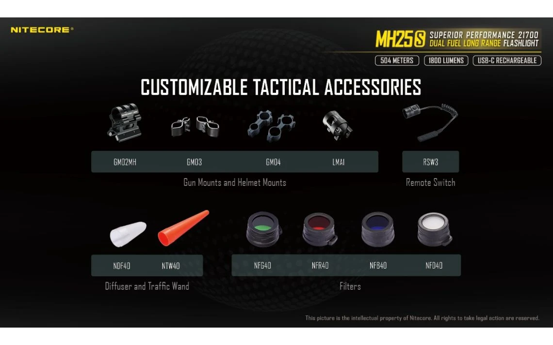 Nitecore MH25S Kit Powerful 1800 Lumen 504m Long Range Tactical Torch 20 Nitecore MH25S Kit Powerful 1800 Lumen 504m Long Range Tactical Torch - Image 18