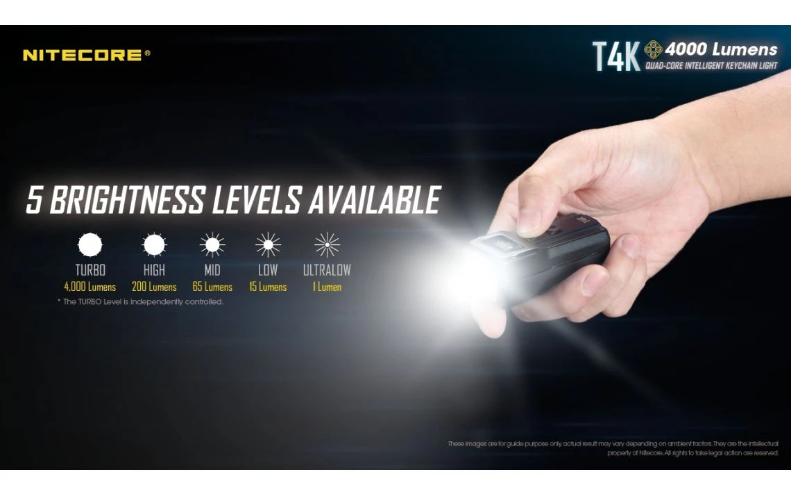 Nitecore T4K Powerful 4000 Lumen USB-C Rechargeable Keychain Light - Image 16