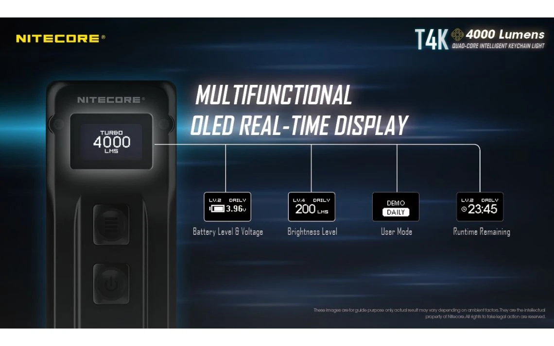 Nitecore T4K Powerful 4000 Lumen USB-C Rechargeable Keychain Light - Image 8