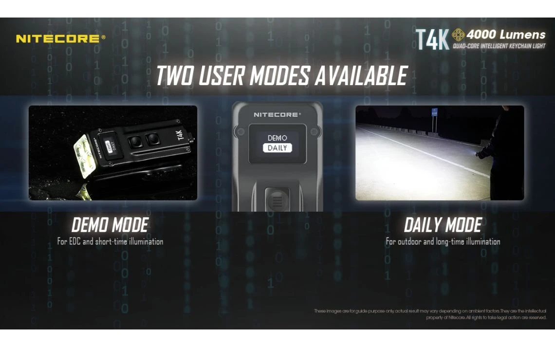 Nitecore T4K Powerful 4000 Lumen USB-C Rechargeable Keychain Light - Image 15