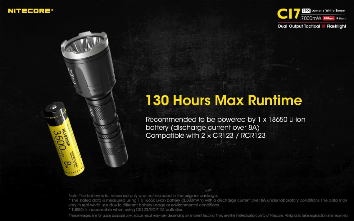 Nitecore CI7 Dual 2500 Lumen White And IR LED Torch - Image 13