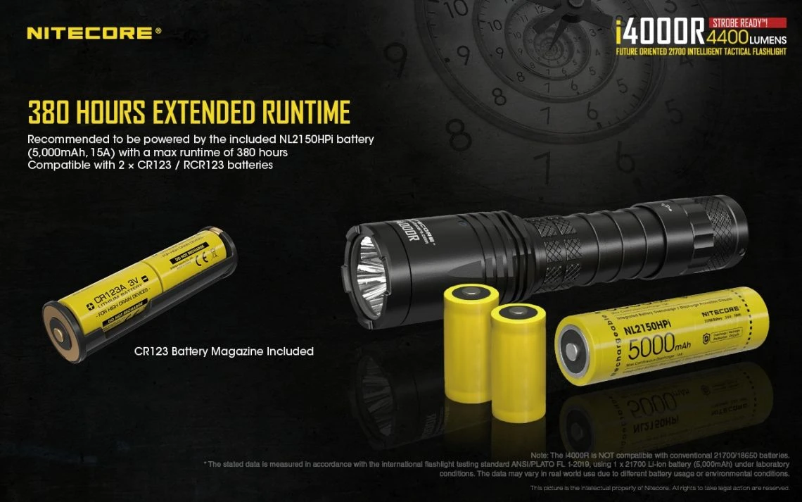 Nitecore I4000R Future Oriented 4400 Lumen Tactical Rechargeable LED Torch - Image 13