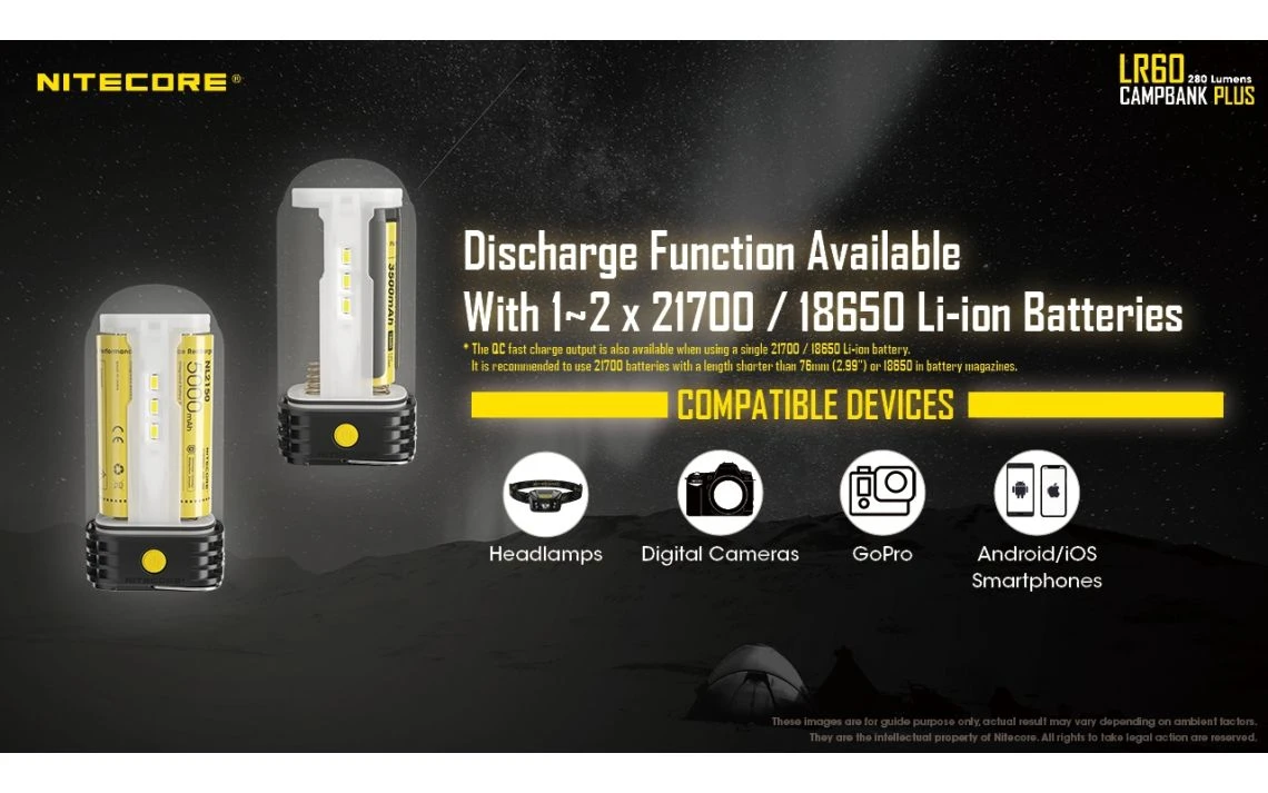 Nitecore LR60 Campbank Plus Rechargeable LED Lantern And Powerbank - Image 7