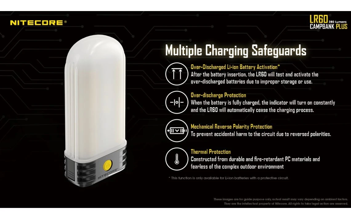 Nitecore LR60 Campbank Plus Rechargeable LED Lantern And Powerbank - Image 8