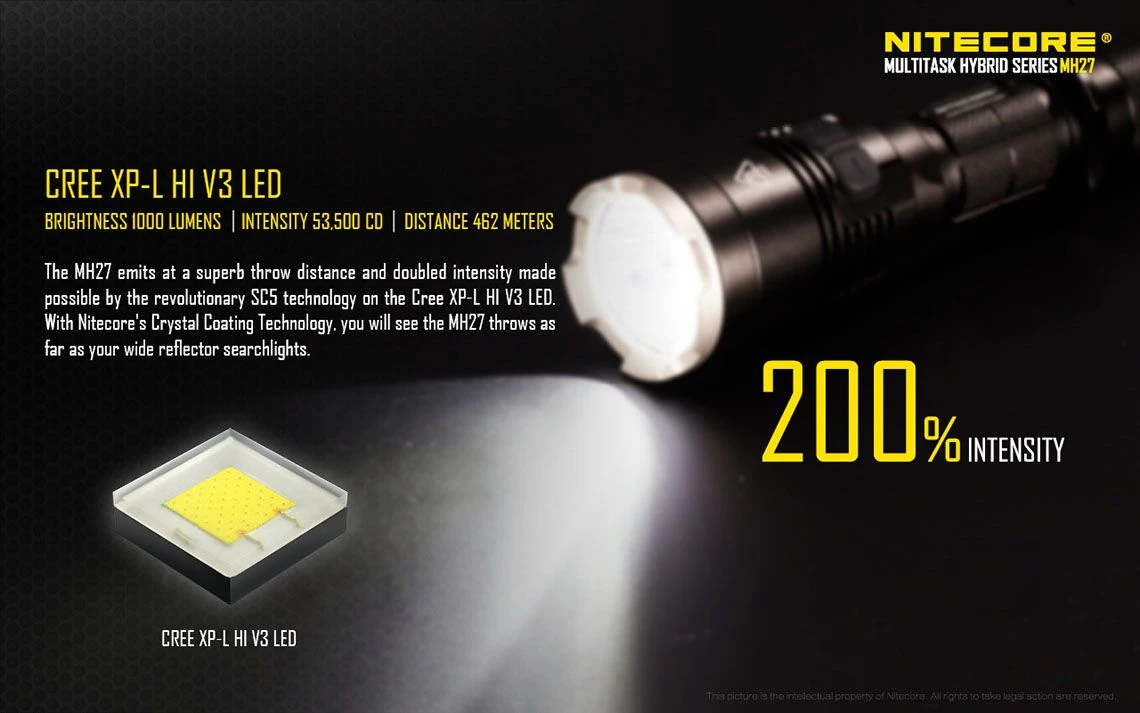 Nitecore MH27 'Tactical Blaze' Rechargeable Multi Colour Tactical LED Torch - Image 7
