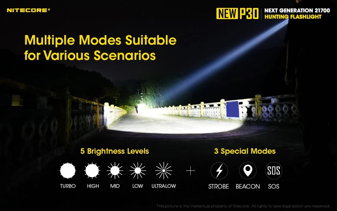 Nitecore New P30 Compact 1000 Lumen 618m Throw LED Torch - Image 10