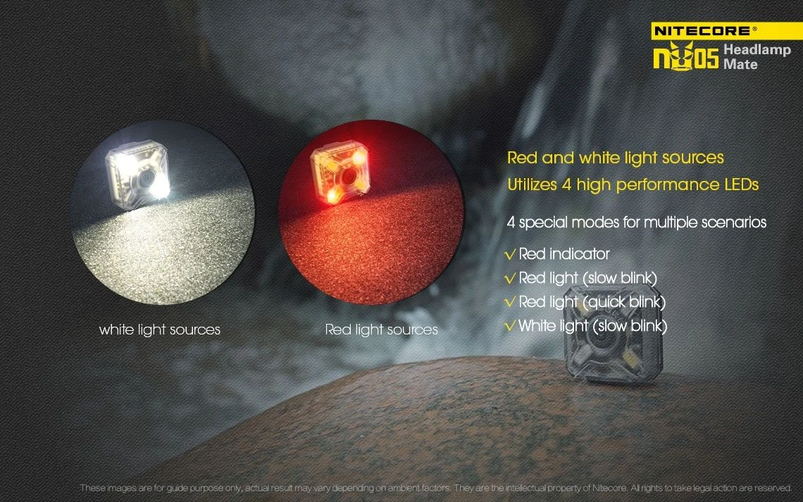 Nitecore NU05 Kit 35 Lumen Red & White Output Rechargeable LED Headlamp 14 Nitecore NU05 Kit 35 Lumen Red & White Output Rechargeable LED Headlamp - Image 12