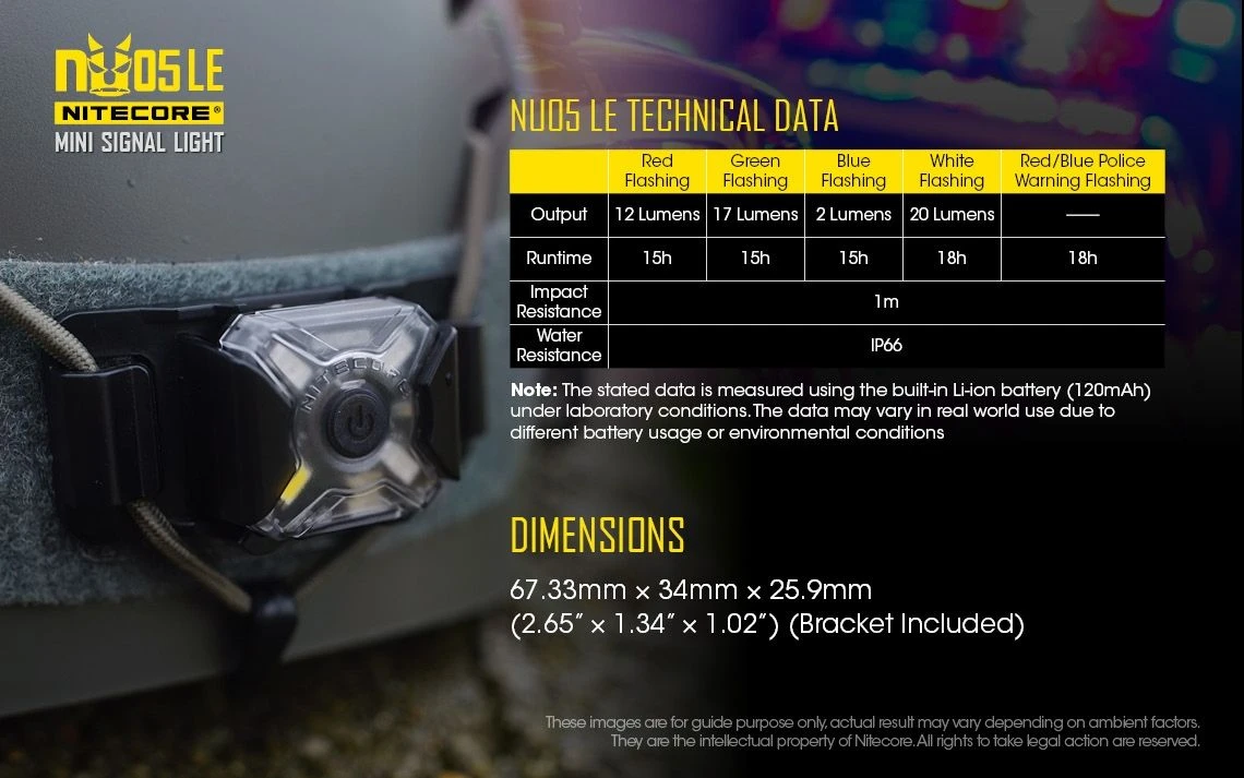 Nitecore NU05 LE Mini 20 Lumen Signal LED Headlamp - Image 10