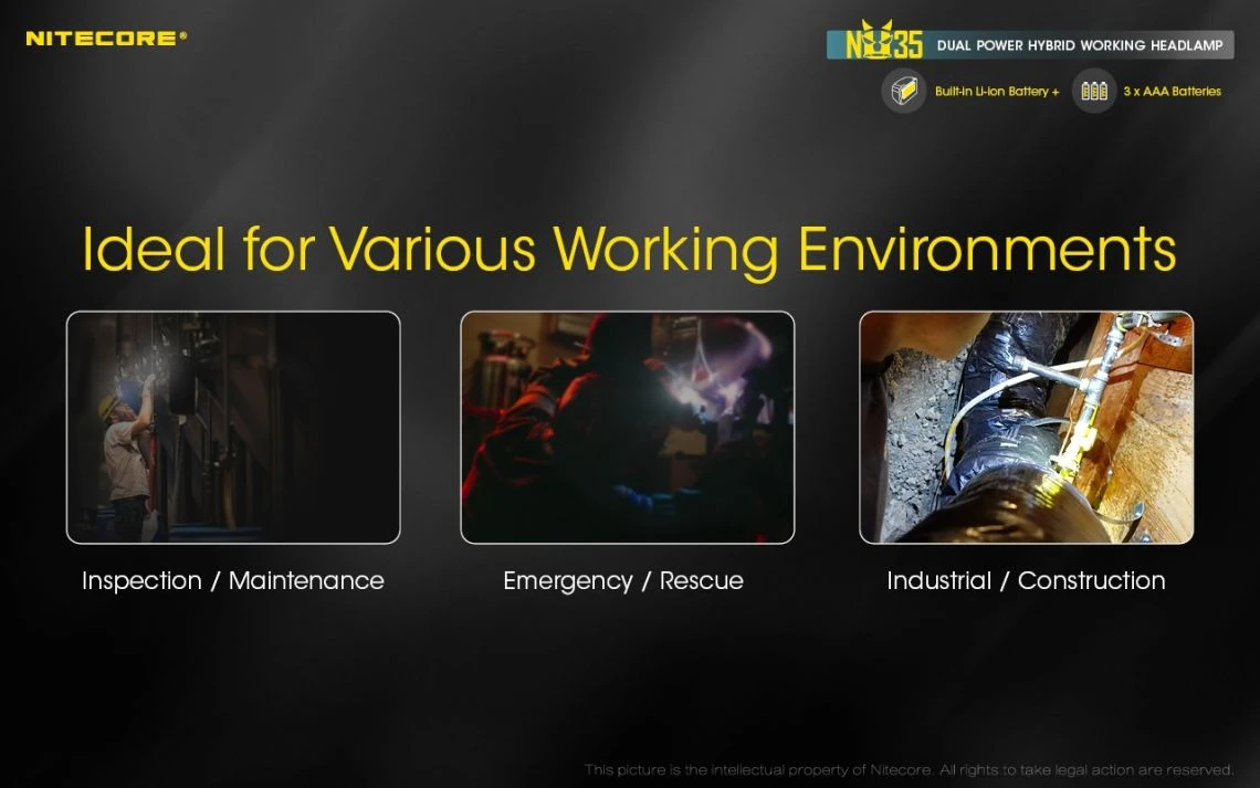 Nitecore NU35 Dual Powered 460 Lumen USB-C Rechargeable Headlamp - Image 25