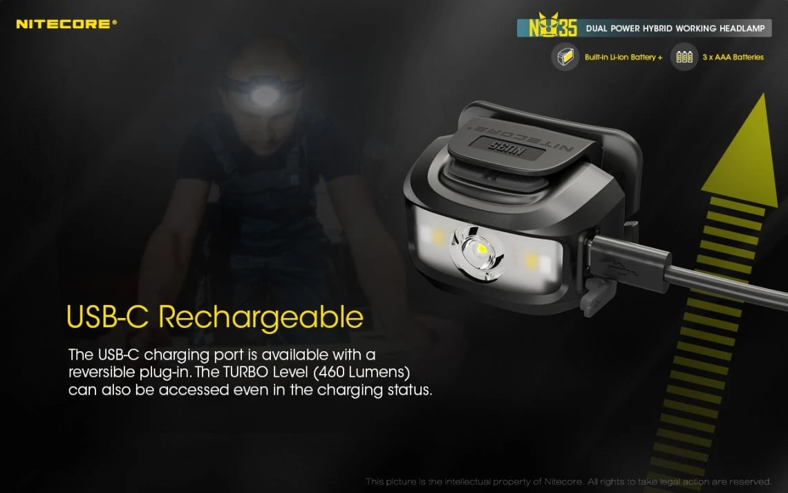 Nitecore NU35 Dual Powered 460 Lumen USB-C Rechargeable Headlamp - Image 16