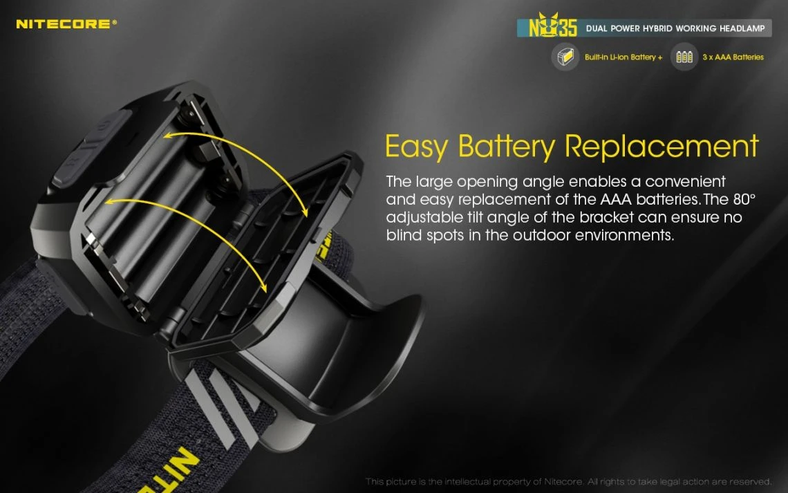 Nitecore NU35 Dual Powered 460 Lumen USB-C Rechargeable Headlamp - Image 19