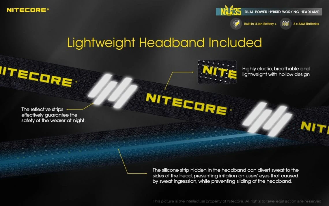 Nitecore NU35 Dual Powered 460 Lumen USB-C Rechargeable Headlamp - Image 21