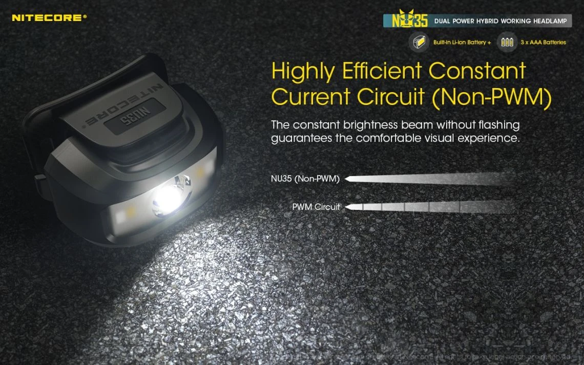 Nitecore NU35 Dual Powered 460 Lumen USB-C Rechargeable Headlamp - Image 22