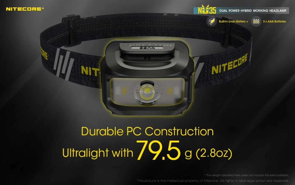 Nitecore NU35 Dual Powered 460 Lumen USB-C Rechargeable Headlamp - Image 24