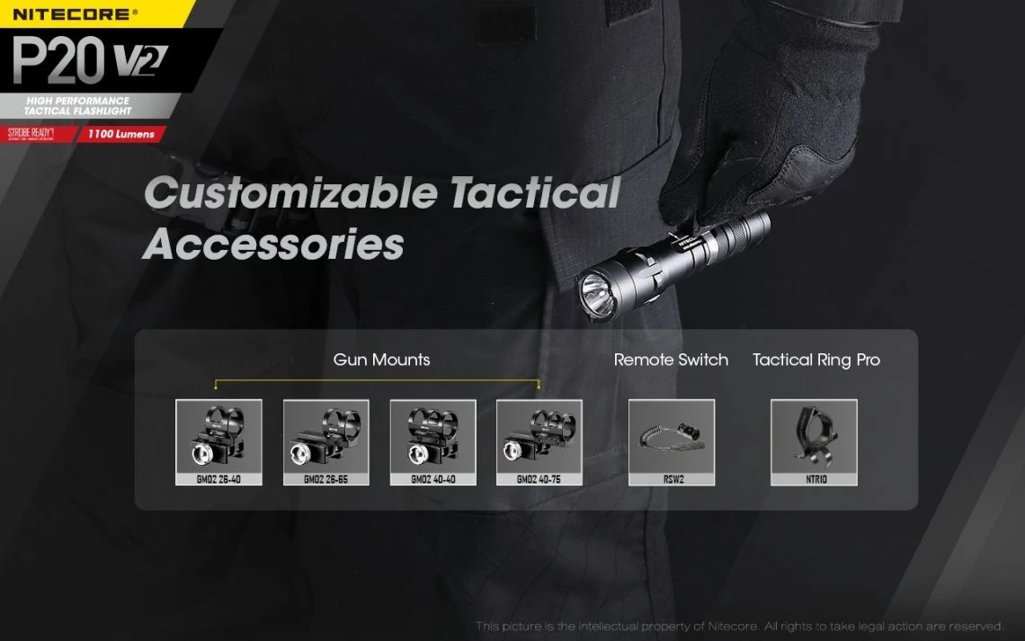 Nitecore P20 V2 Strobe Ready 1100 Lumen Tactical LED Torch - Image 17