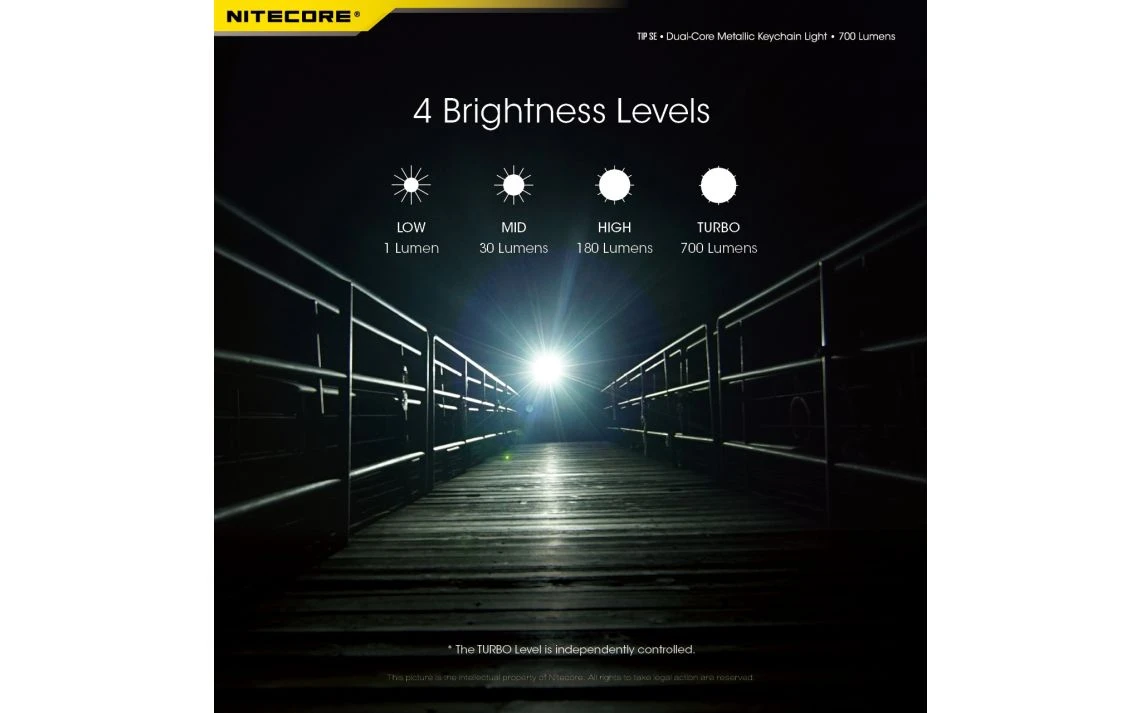 Nitecore TIP SE Compact 700 Lumen USB-C Rechargeable Keychain Light 16 Nitecore TIP SE Compact 700 Lumen USB-C Rechargeable Keychain Light - Image 14