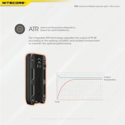 Nitecore TIP SE Compact 700 Lumen USB-C Rechargeable Keychain Light 40 Nitecore TIP SE Compact 700 Lumen USB-C Rechargeable Keychain Light -Nitecore shop nitecore ti 13