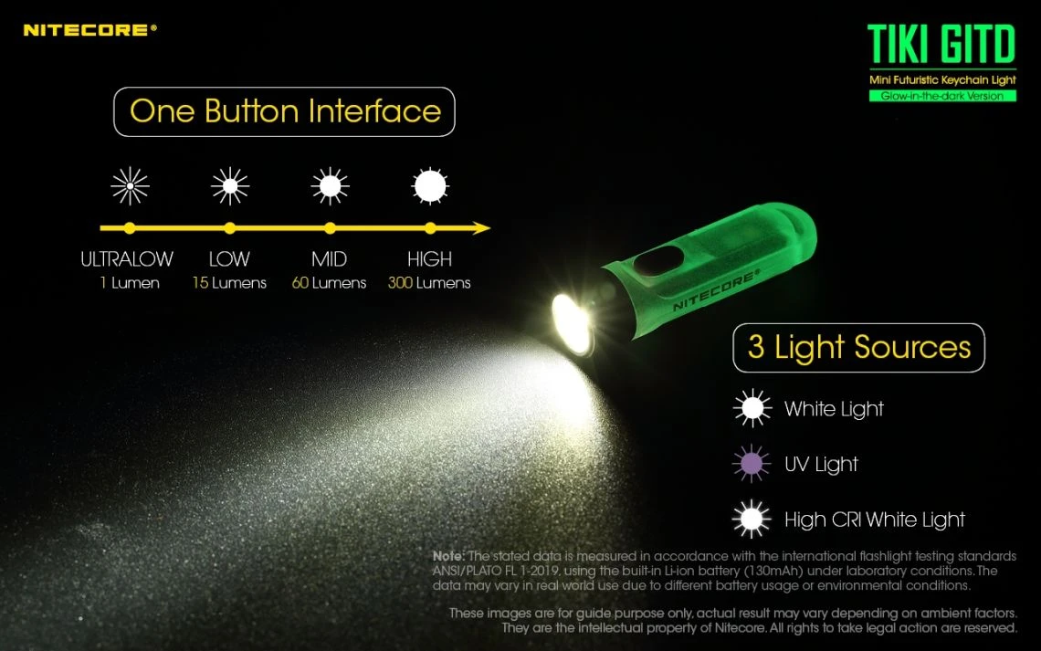 Nitecore TIKI GITD Green Glow In The Dark 300 Lumen Keychain Light - Image 19