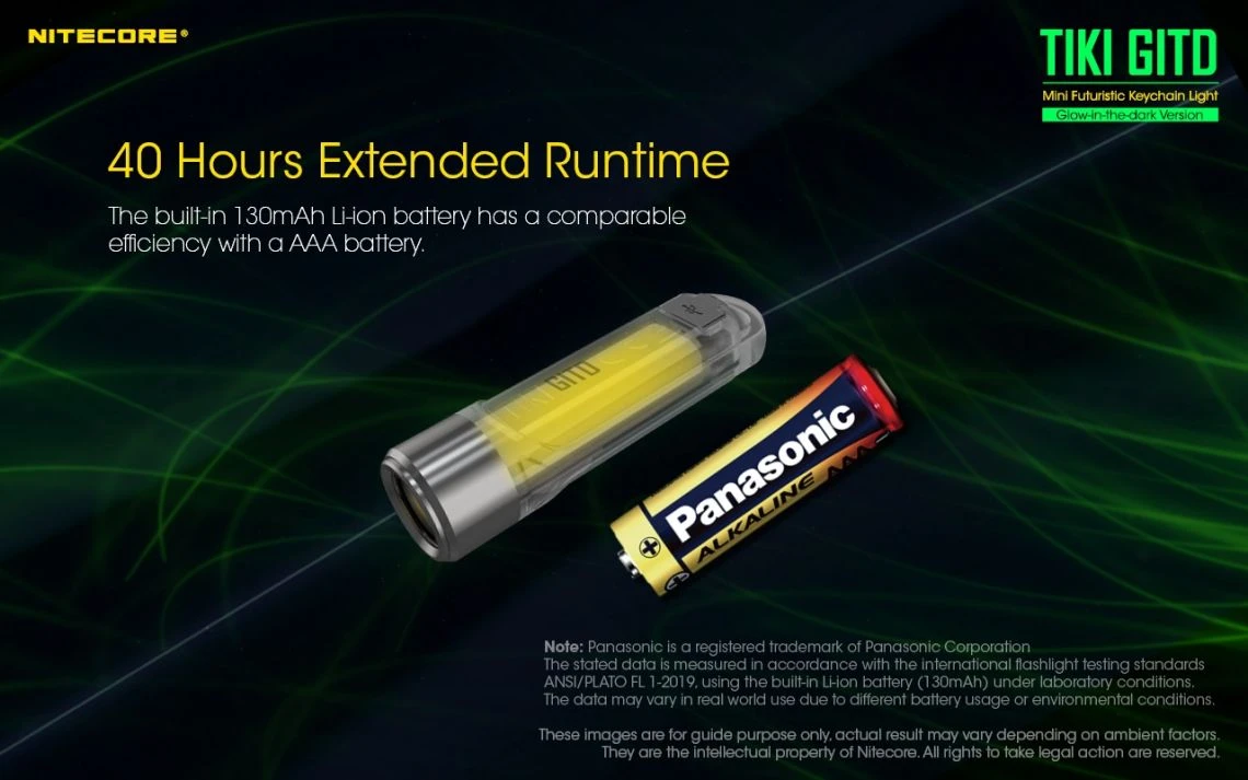 Nitecore TIKI GITD Green Glow In The Dark 300 Lumen Keychain Light - Image 22