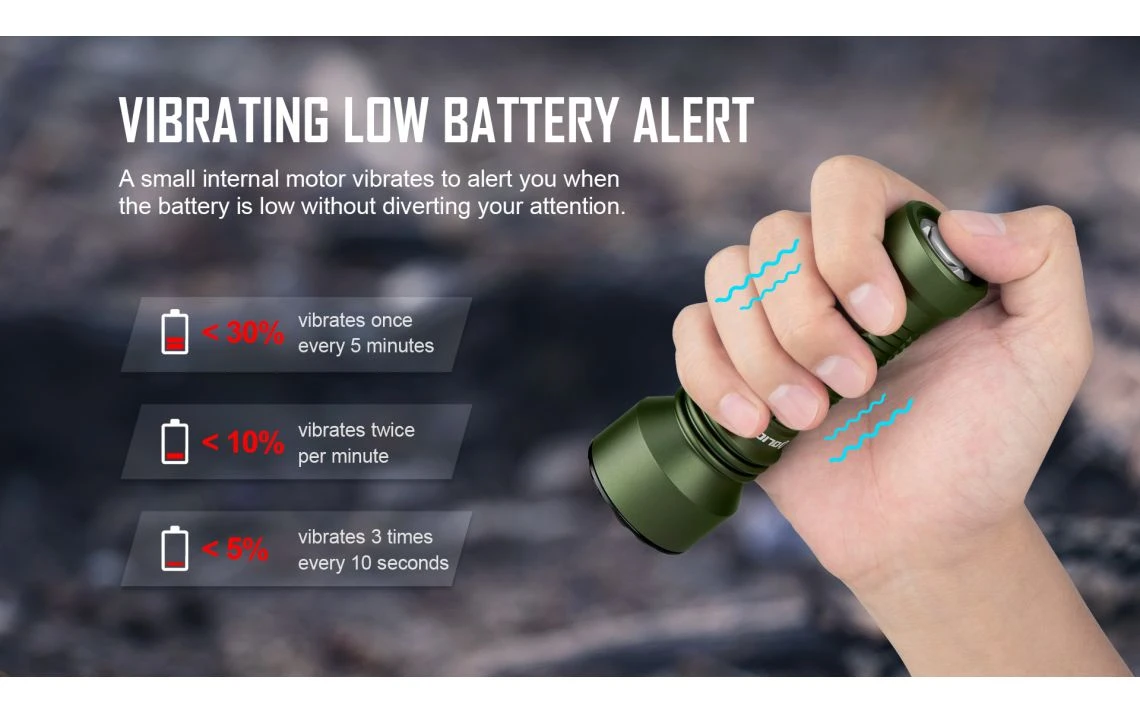 Olight Javelot Mini 1000 Lumen Long-range EDC Torch - Image 4