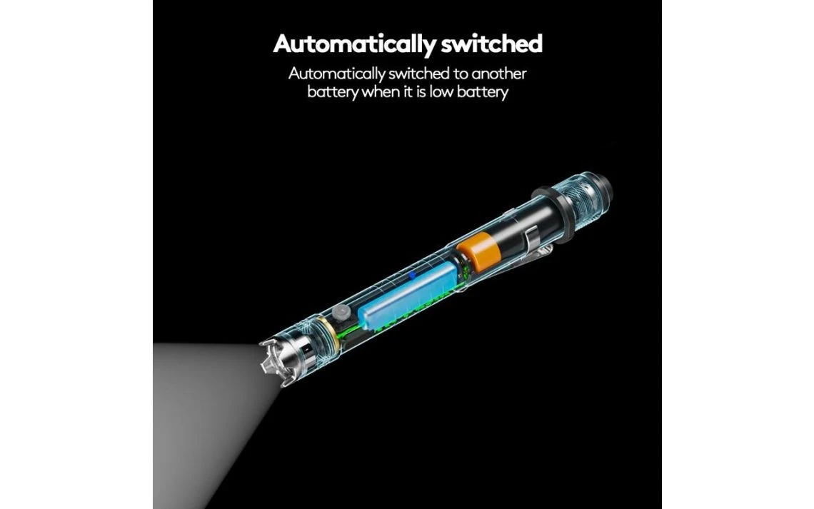 RovyVon H3 Pro Tactical 600 Lumen Hybrid Powered Rechargeable LED Penlight - Image 5