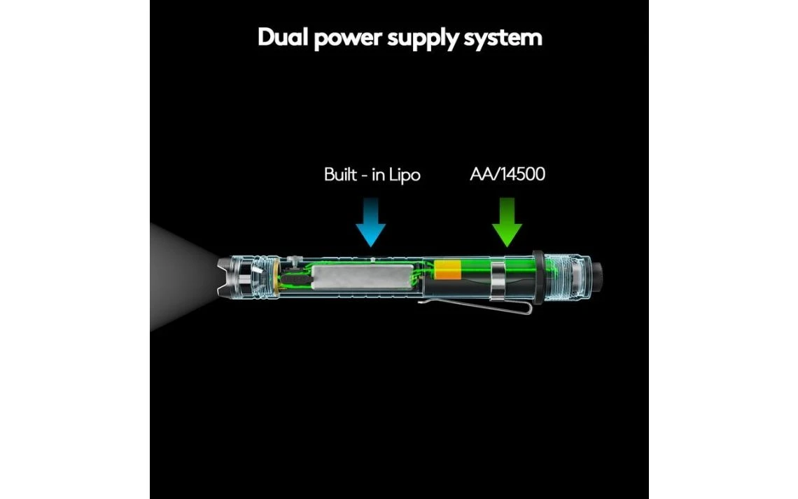 RovyVon H3 Pro Tactical 600 Lumen Hybrid Powered Rechargeable LED Penlight - Image 6
