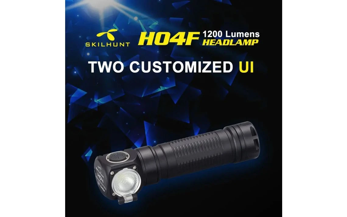Skilhunt H04F Compact 1000 Lumen Adjustable Focus LED Headlamp - Image 2