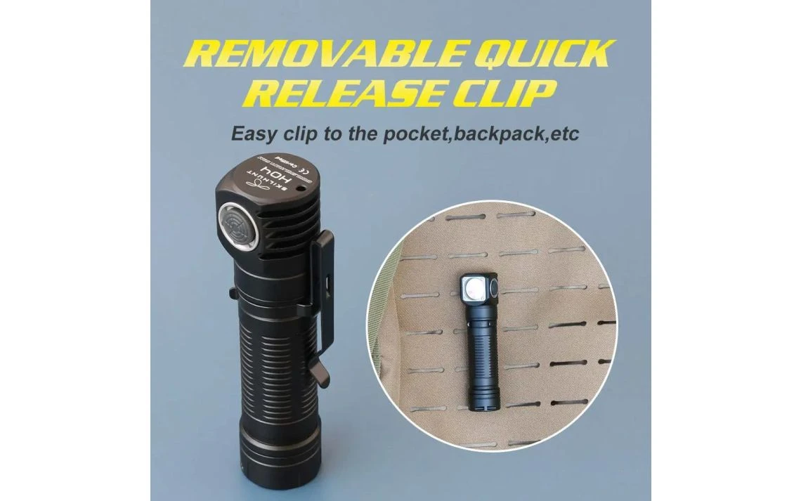 Skilhunt H04F Compact 1000 Lumen Adjustable Focus LED Headlamp - Image 12