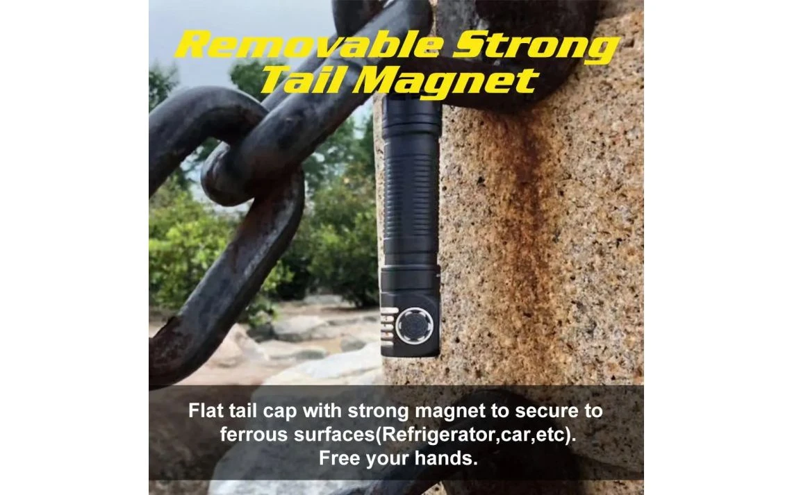 Skilhunt H04F Compact 1000 Lumen Adjustable Focus LED Headlamp - Image 13