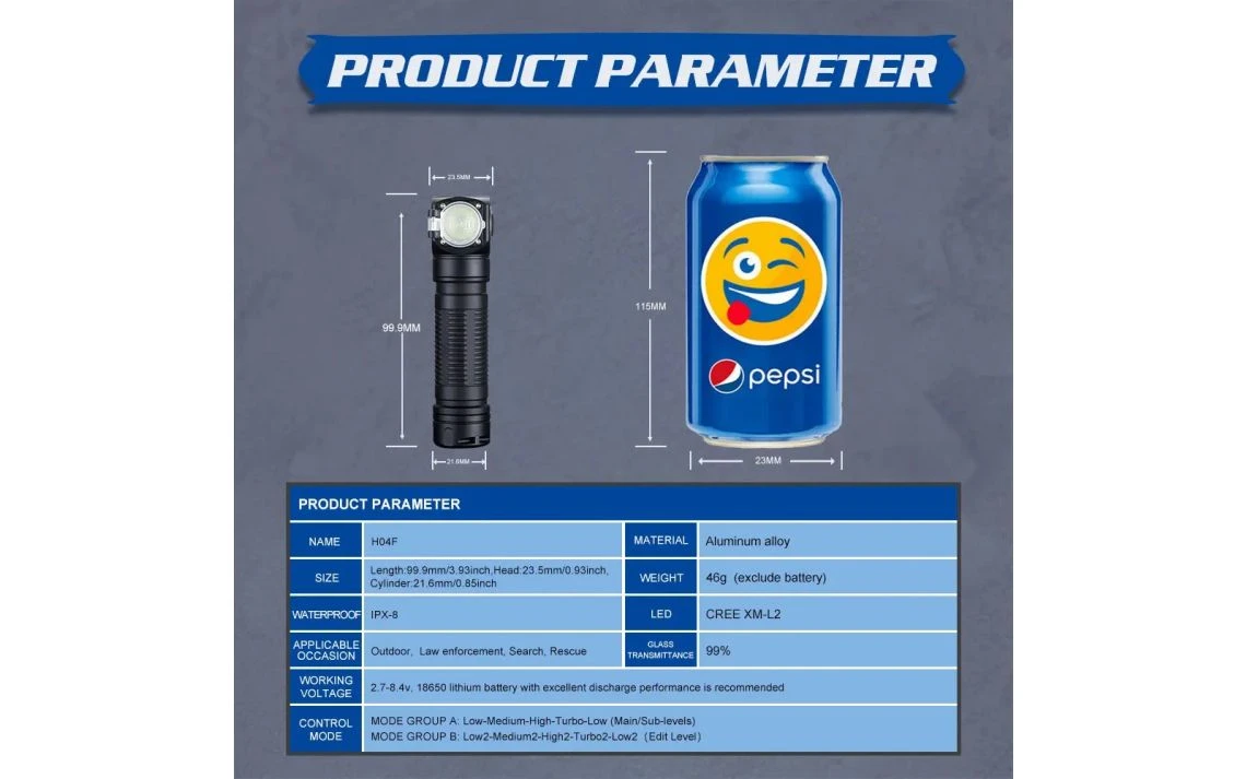 Skilhunt H04F Compact 1000 Lumen Adjustable Focus LED Headlamp - Image 4