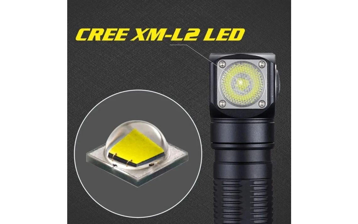 Skilhunt H04F Compact 1000 Lumen Adjustable Focus LED Headlamp - Image 7