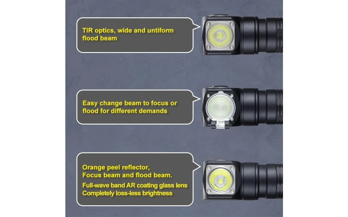 Skilhunt H04F Compact 1000 Lumen Adjustable Focus LED Headlamp - Image 11