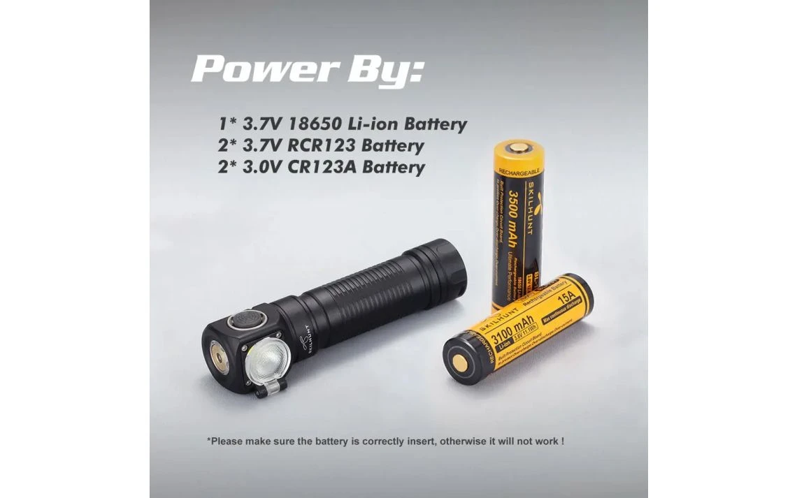 Skilhunt H04F Compact 1000 Lumen Adjustable Focus LED Headlamp - Image 6