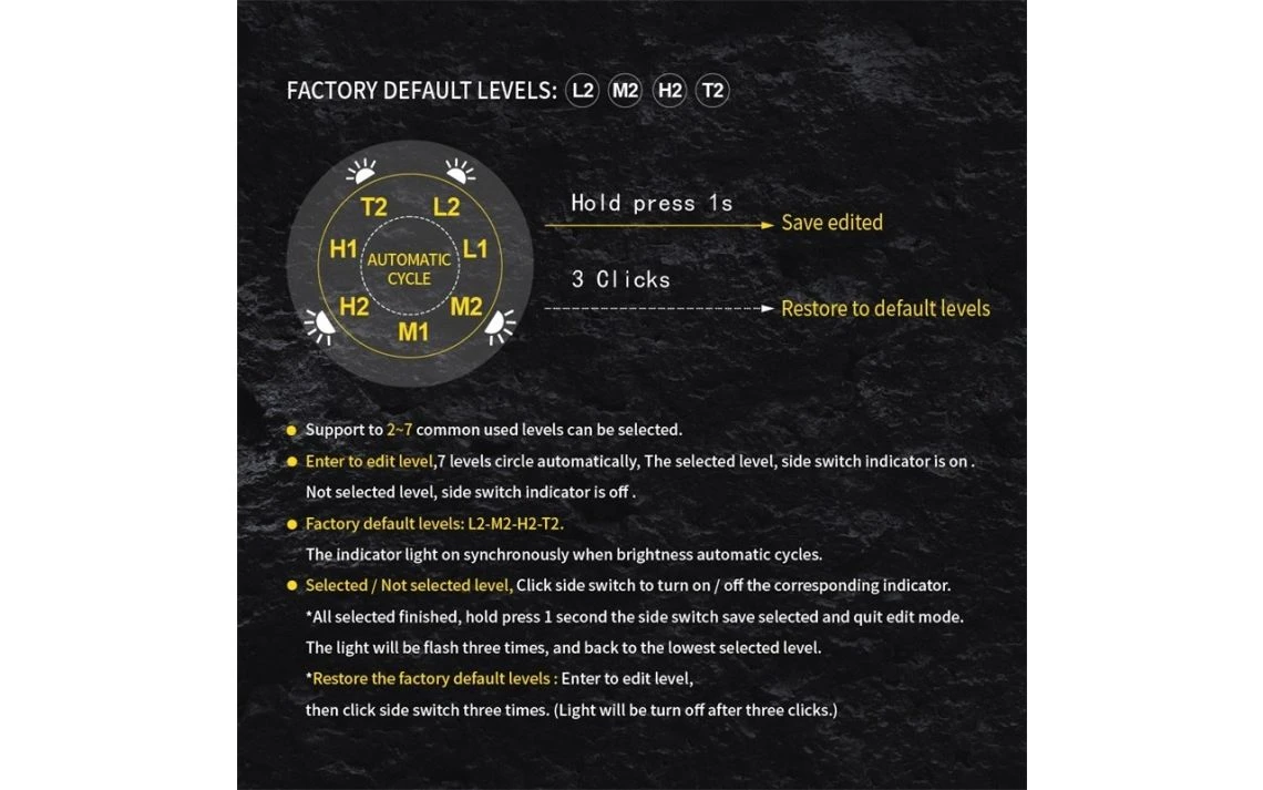 Skilhunt M200 Compact 1100 Lumen Magnetic Rechargeable LED Torch - Image 24